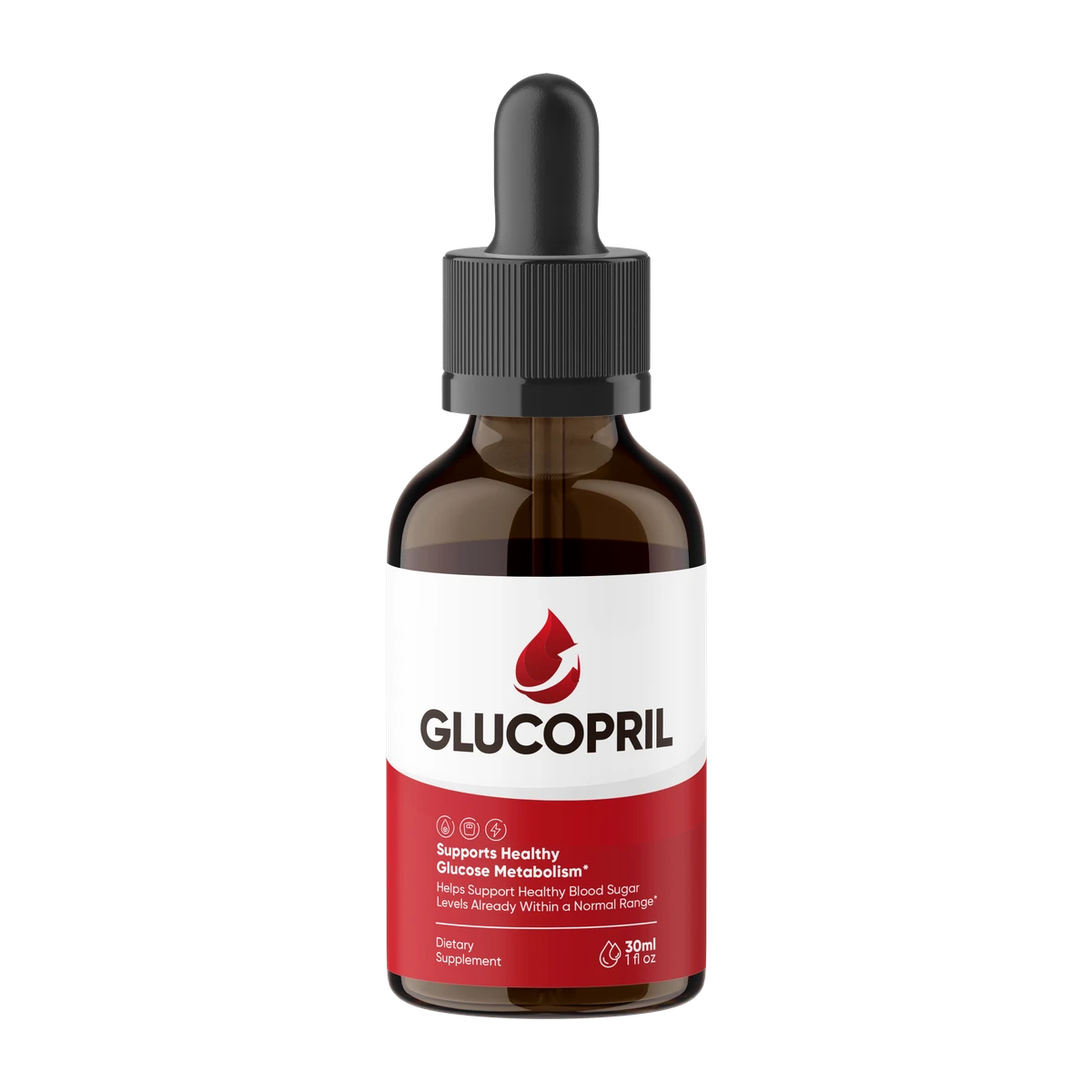 GlucoPril official