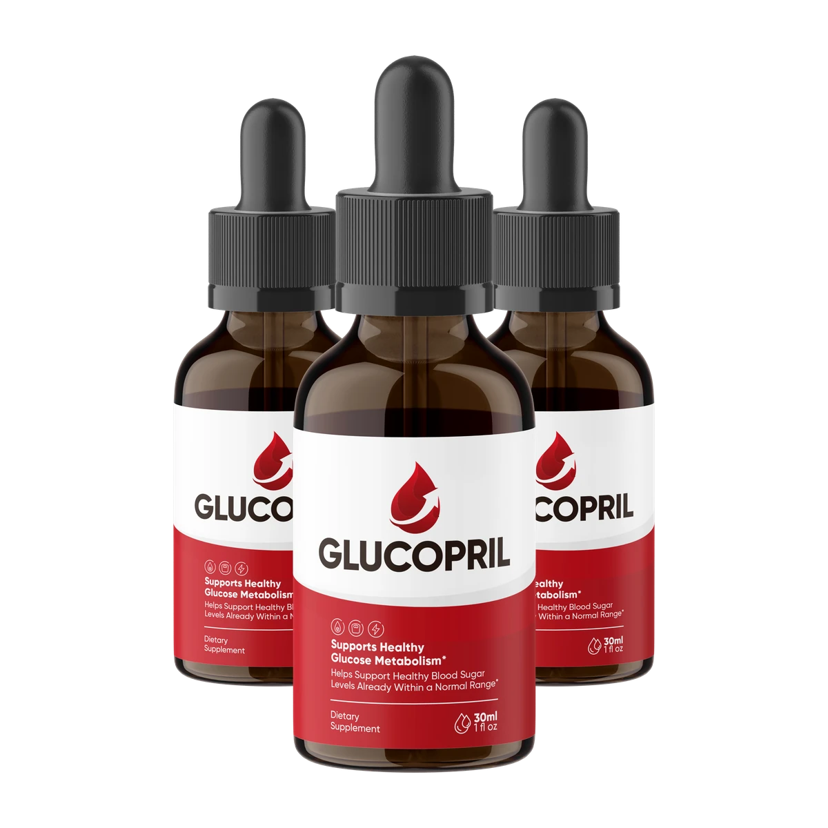 GlucoPril